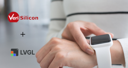 GPU Acceleration for Wearable Devices