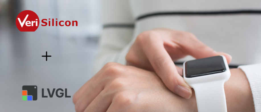 GPU Acceleration for Wearable Devices