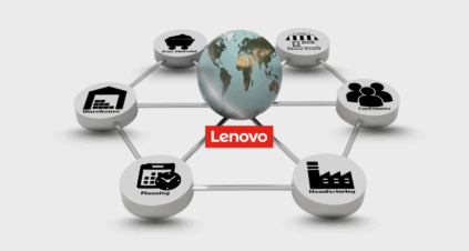 Lenovo 8th in Gartner 2025 List