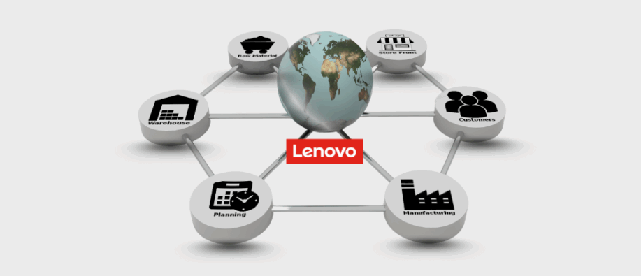 Lenovo 8th in Gartner 2025 List